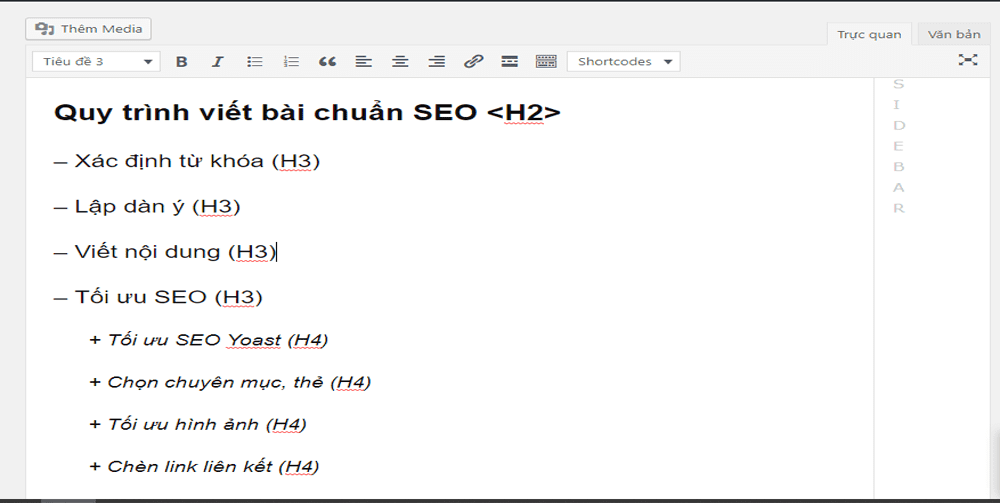 quy trình viết bài chuẩn SEO